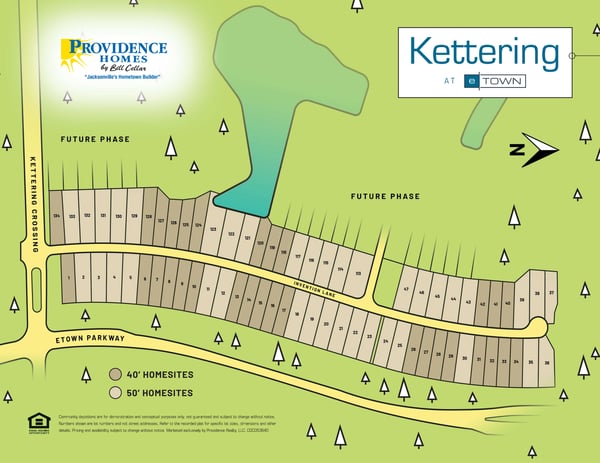 Kettering at eTown Site Map 