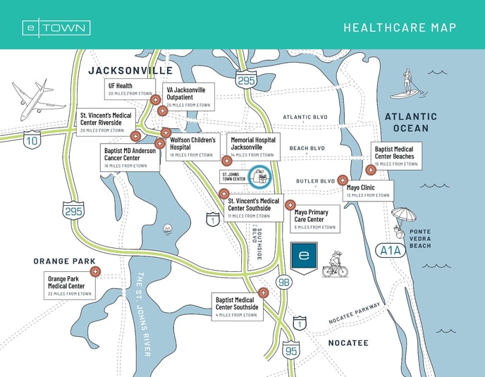 eTown Regional Healthcare Map